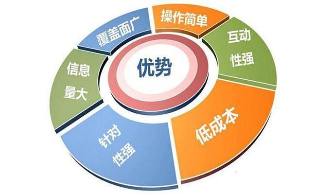 东升国际官网-相信品牌力量