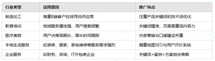 1742628764636627.png 三门峡SEO.png