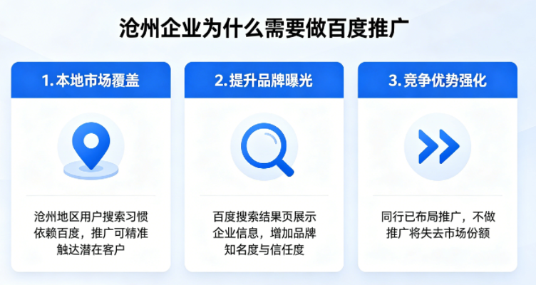 忻州百度推广.png